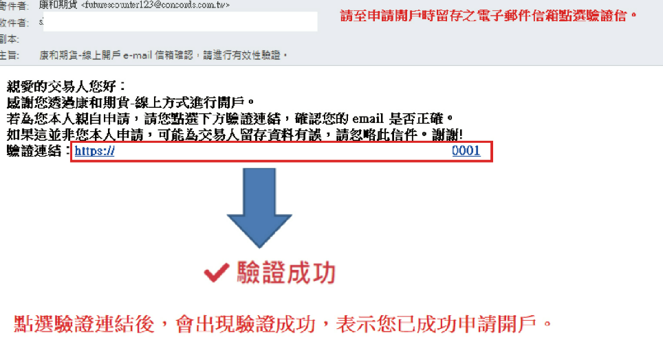 步驟6:Email驗證信