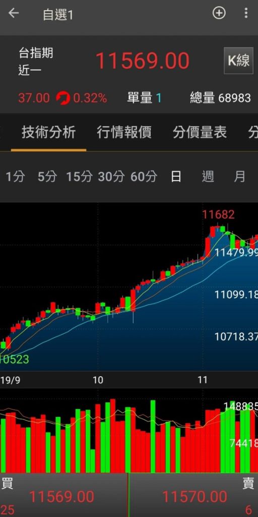 康和e指通操做畫面