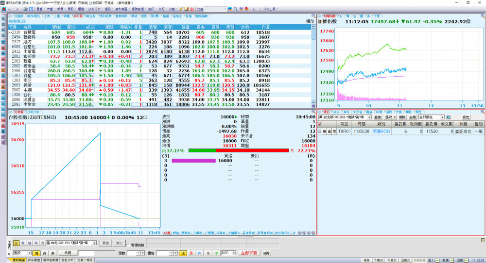 康和金好康操作畫面